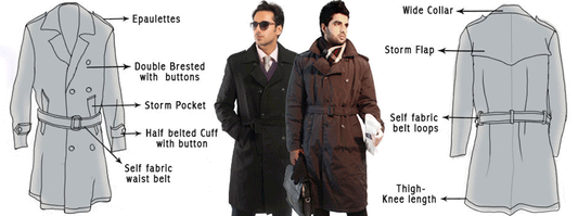 Anatomy of a Trench Coat By A Ksoha