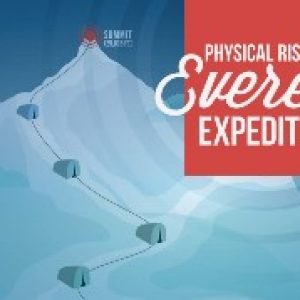 Physical risks of Everest expedition