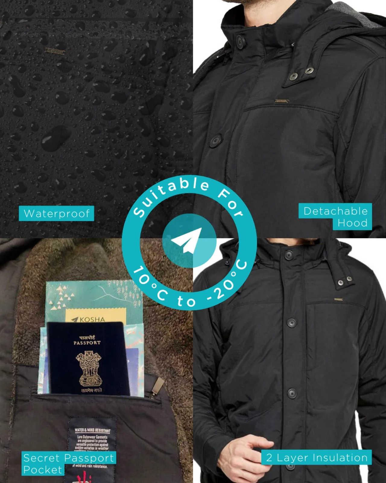 Parka Jacket For Men Rental