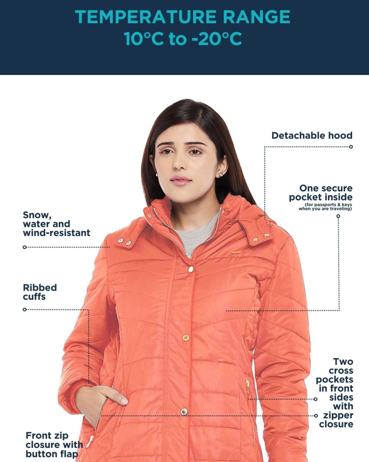 Waterproof Fleece Lined Jacket For Women