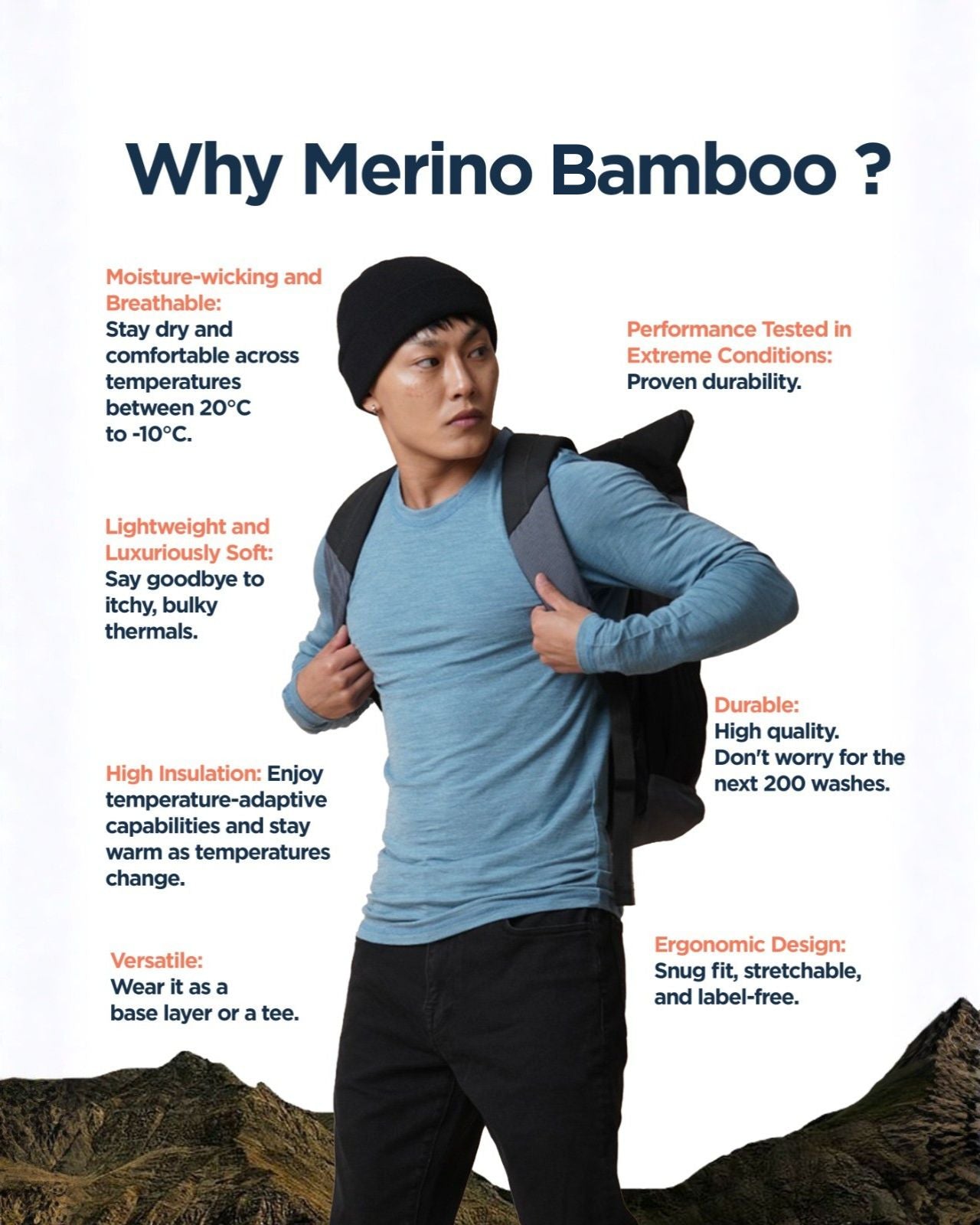 Full Sleeves Thermal | Merino Wool + Bamboo for Men's