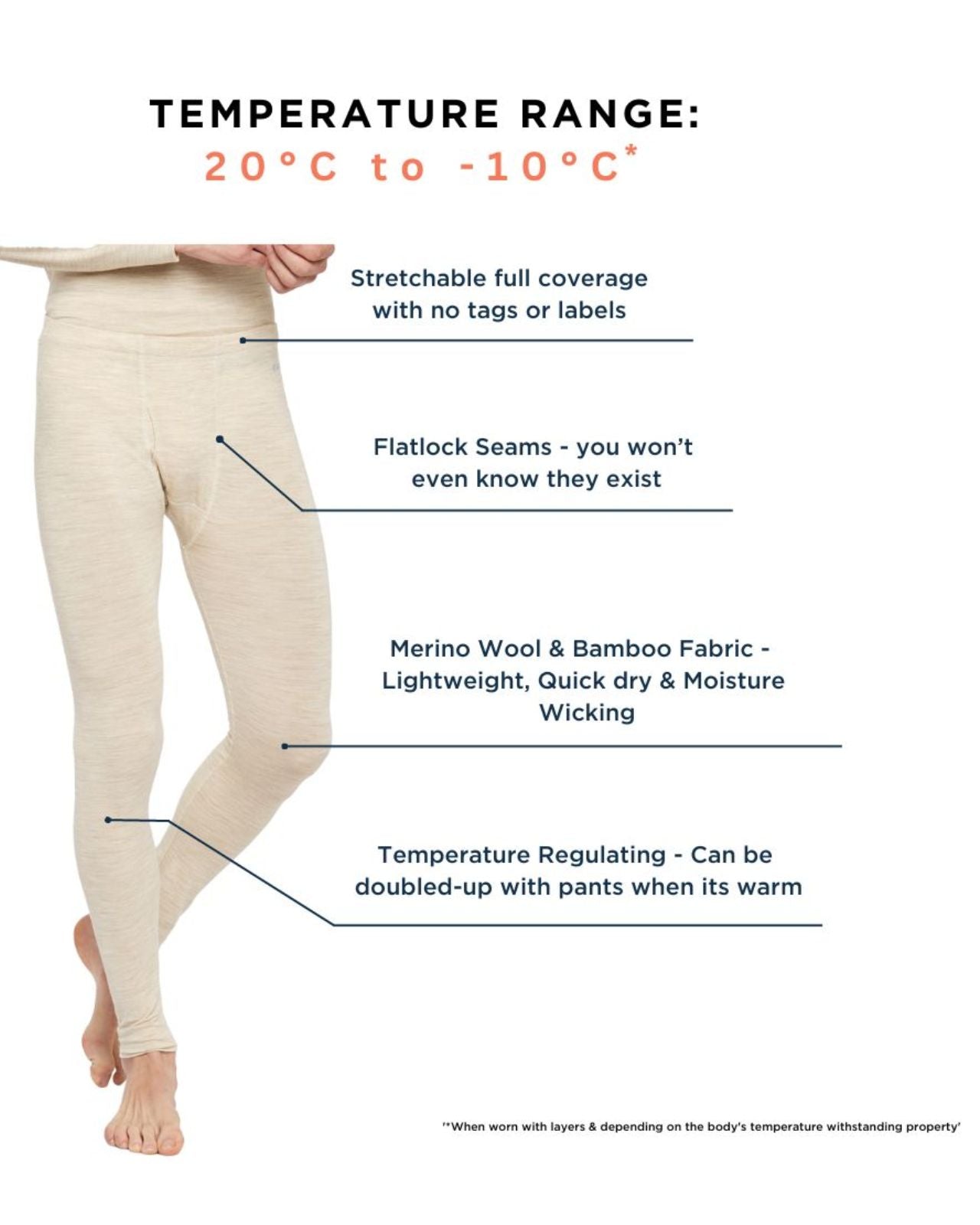 Men's Thermal Leggings | Merino Wool + Bamboo