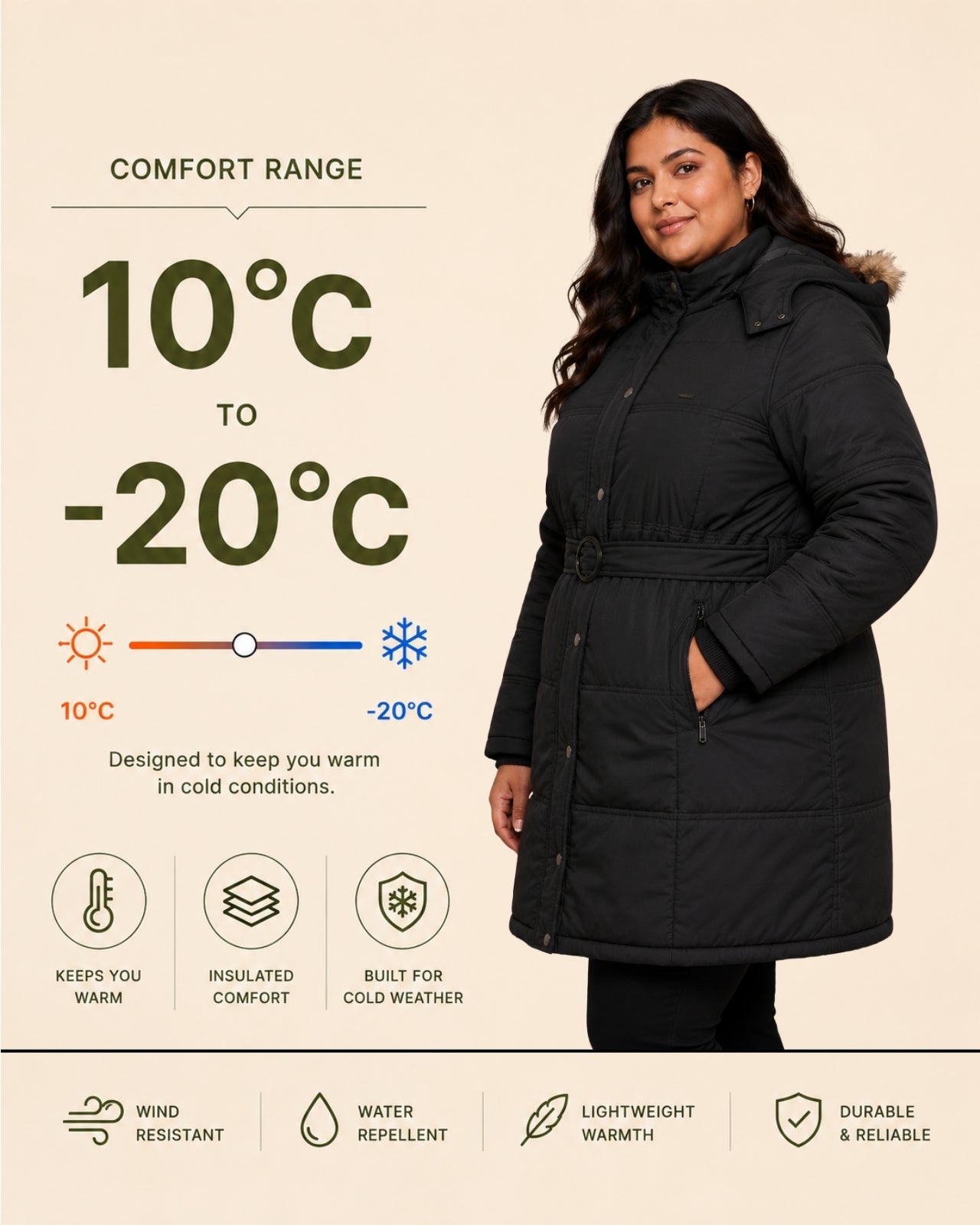 Alaskan Parka Plus Size Jacket For Women - Slim Fit