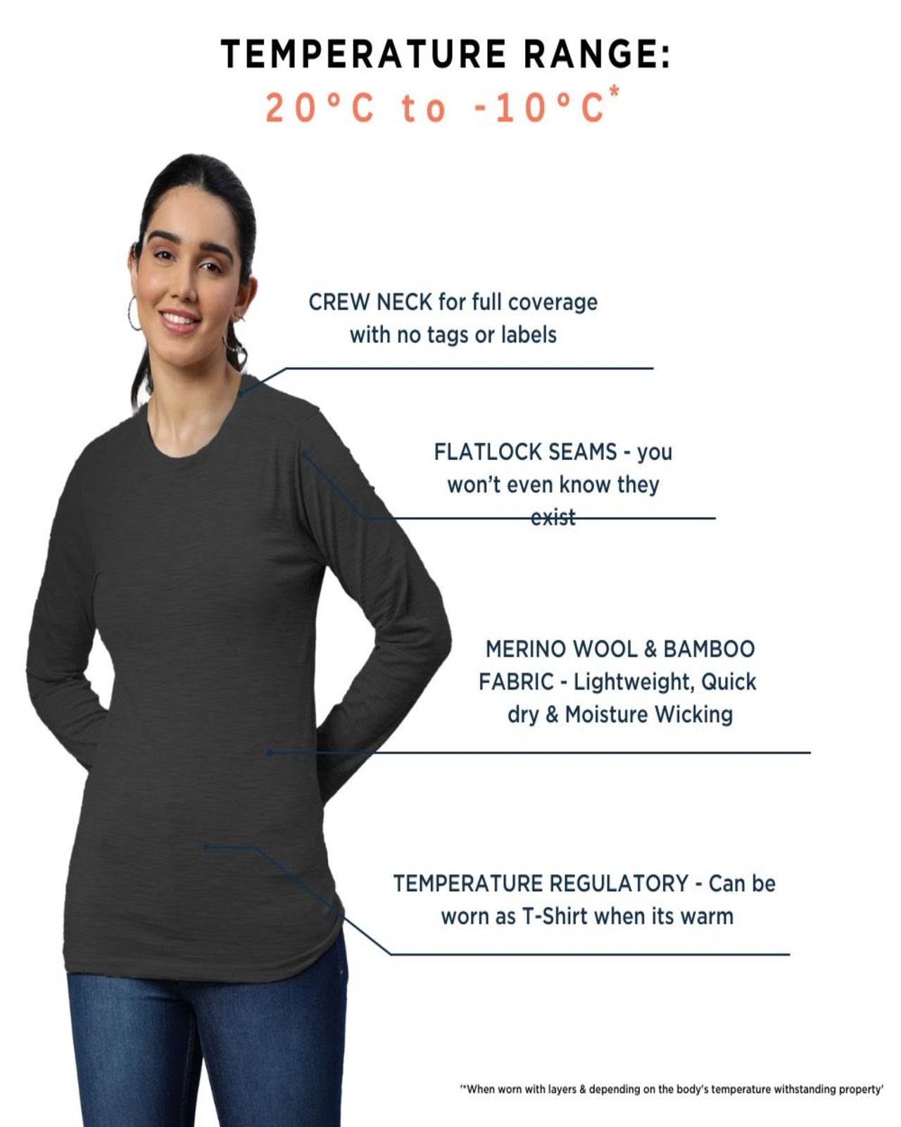 Women's Full Sleeves Thermal | Merino Wool + Bamboo