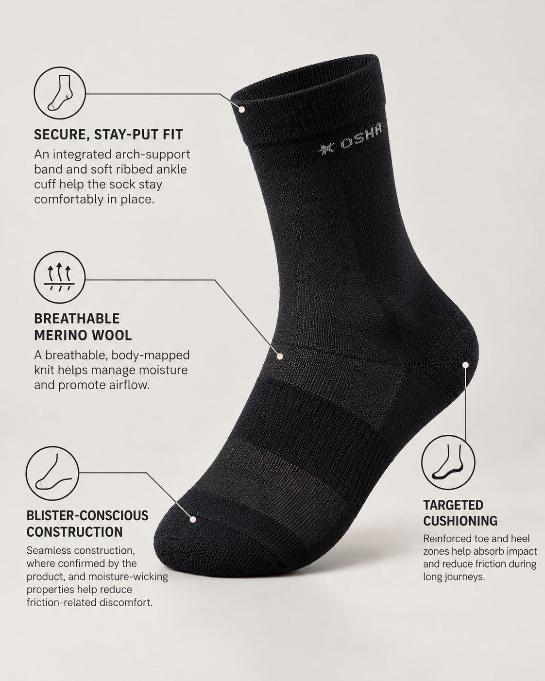Men's Merino Wool Cushioned Technical Socks