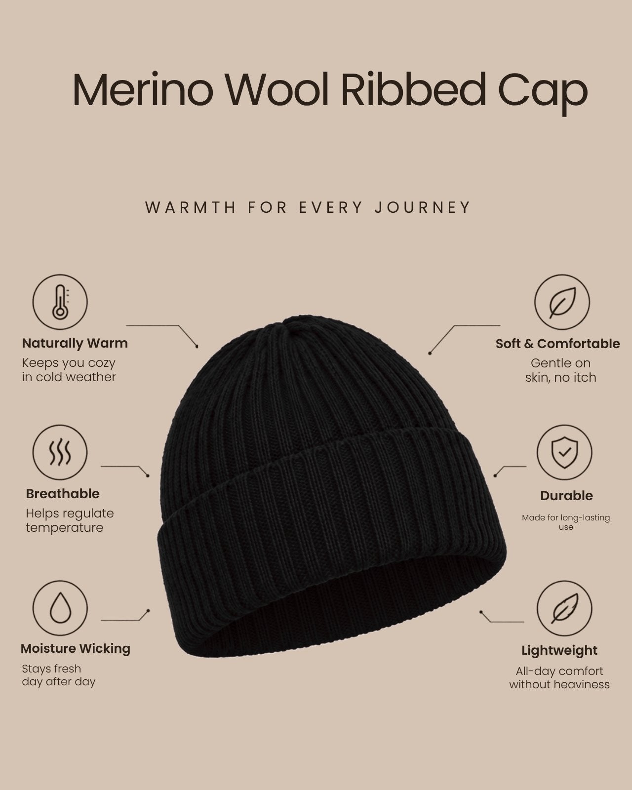 Ribbed Merino Wool Cap For Women