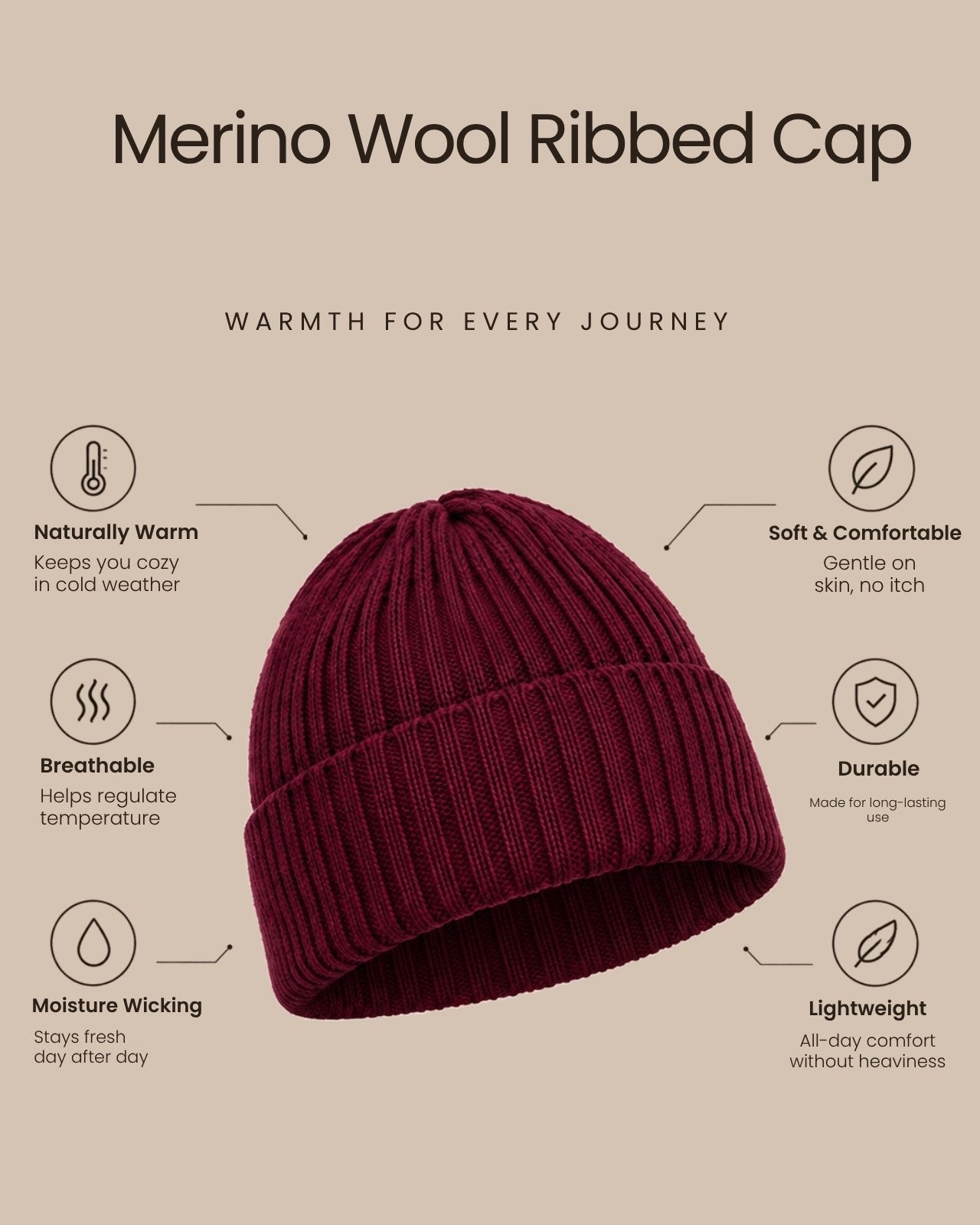 Ribbed Merino Wool Cap For Women