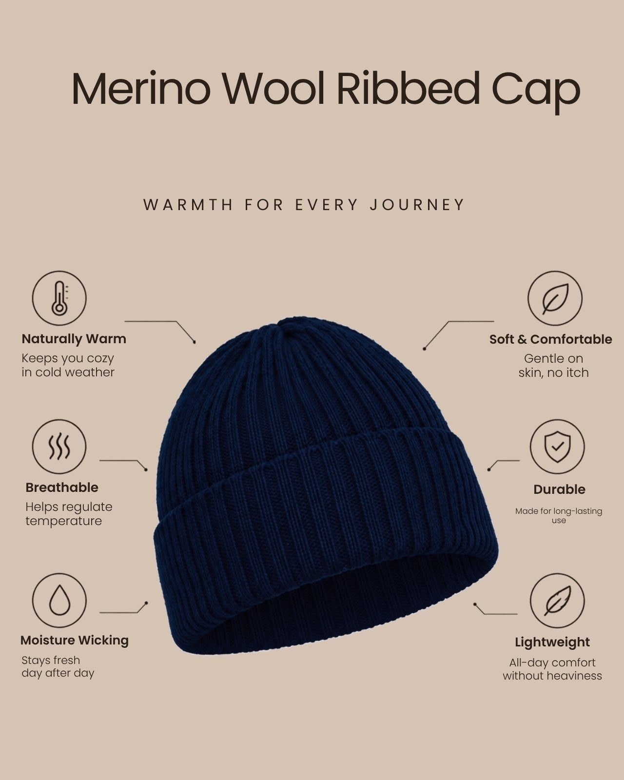 Ribbed Merino Wool Cap For Women