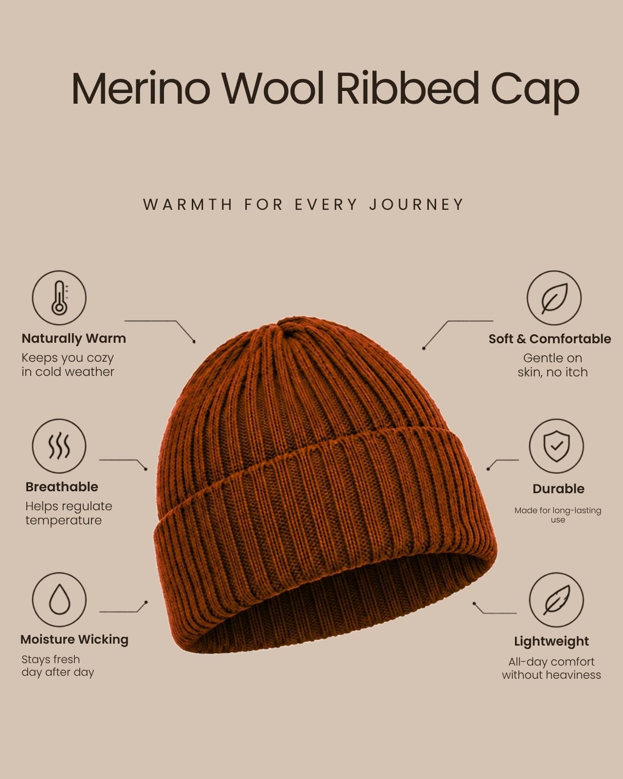 Ribbed Merino Wool Cap For Women